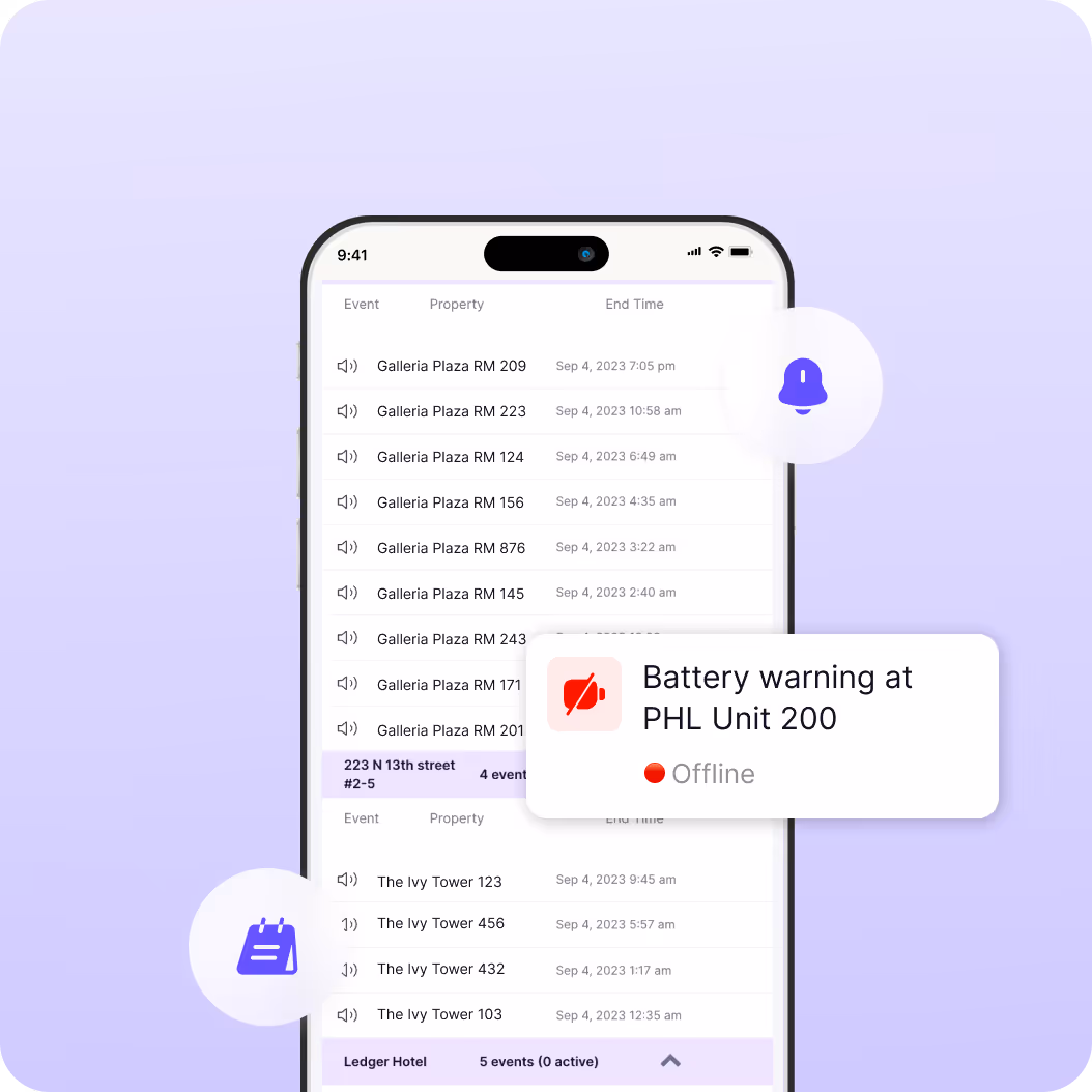Real-time device alert notification system